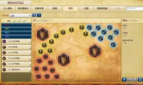 网通2区lol叫什么？lol网通一区怎么样？-第1张图片