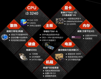 关于剑灵配置要求电脑跑分的信息-第5张图片