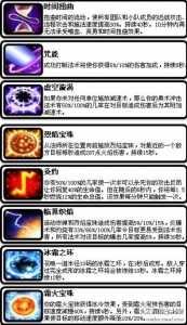 wow牧师技能一览？魔兽世界牧师所有技能？-第5张图片