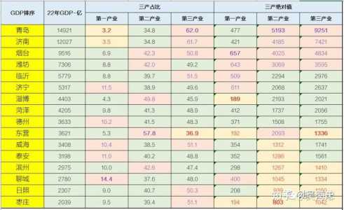 非洲挖金矿多少钱一月，非洲采金矿视频？-第4张图片