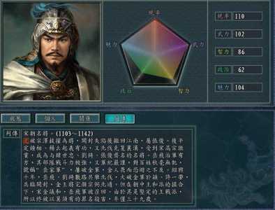 中华三国志怎么招贤，中华三国志招贤全能武将？-第1张图片