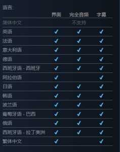 誓死坚守steam多少钱的简单介绍-第3张图片