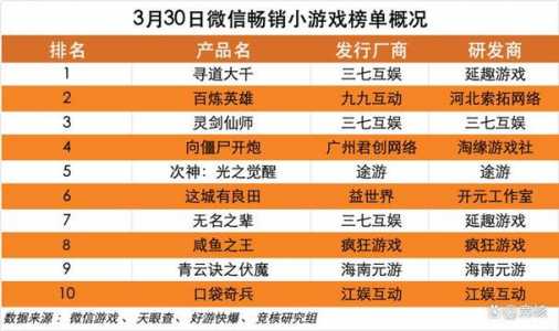 剑灵刺客哪个系好2021，剑灵刺客技能介绍-第3张图片