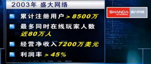 最费钱的网络游戏排名榜，全球最费钱的网络游戏排名榜？-第5张图片