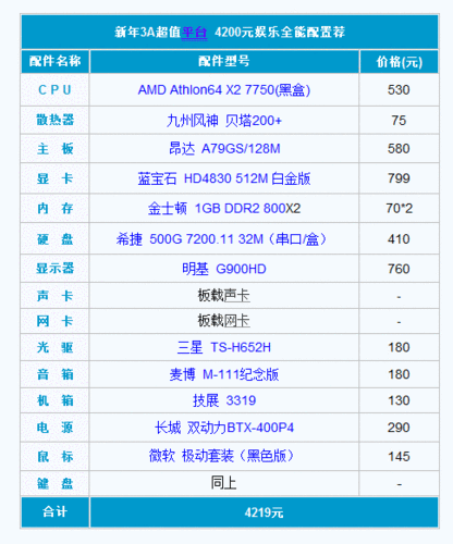 cf电脑配置要求2020，cf电脑版配置要求？-第3张图片