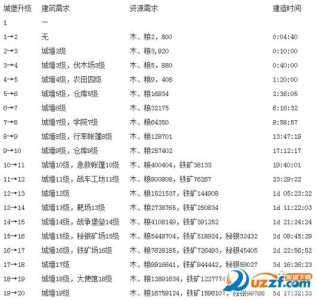 洛克王国现在氪金严重吗，洛克王国现在氪金严重吗贴吧？-第1张图片