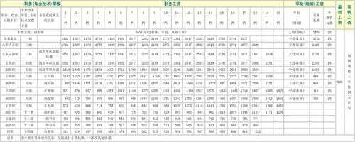 关于法国外籍兵团5年多少钱的信息-第2张图片