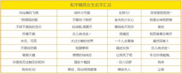 cf怎么用cf点改名？怎么使用cf点改名？-第3张图片