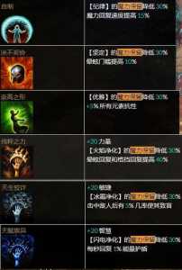 魔兽无敌秘籍和金钱秘籍，冰封王座3秘籍代码大全？-第6张图片