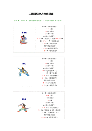 放置(zhì)三國(guó)君主三技能选取？放置(zhì)三國(guó)君主用什么技能书？-第2张图片