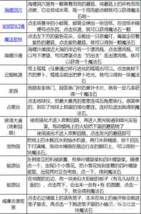 洛克王国火魔斩杀机制是什么，洛克王国火魔天赋加点？-第6张图片