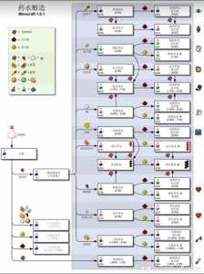 风色幻想6角色技能？风色幻想6属性相克？-第2张图片