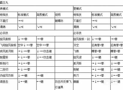 拳皇小游戏去哪玩，拳皇小游戏网址？-第4张图片