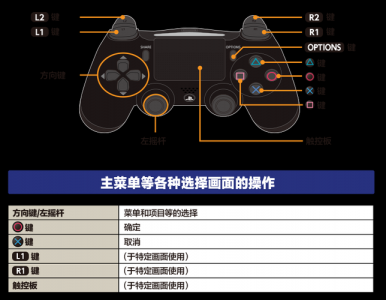 拳皇技能出招表手柄？拳皇技能出招表手柄怎么用？-第2张图片