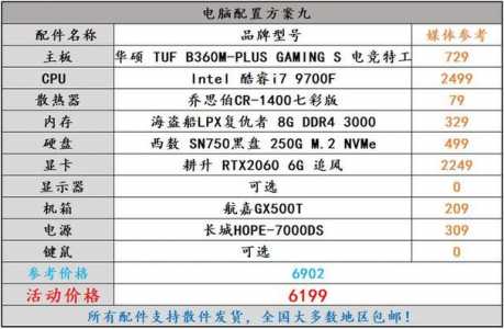 孤岛惊魂2多少钱？steam孤岛惊魂2多少钱？-第2张图片