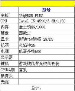 战地3配置多少钱？战地3低配？-第4张图片