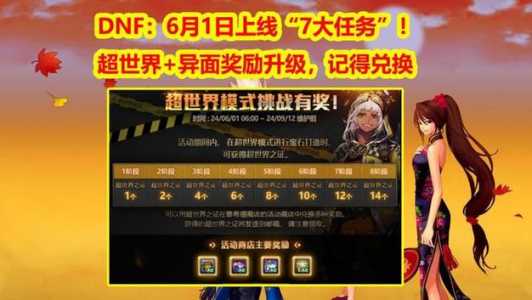 dnf跨界石怎么获得2021？dnf跨界石怎么获得20218月？-第4张图片