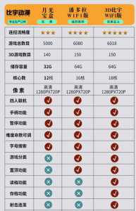 拳皇97怎么开启双人，97拳皇怎么设置双人？-第6张图片