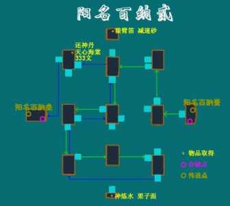 仙剑三外传流程？仙剑三外传完整详细攻略图文？-第6张图片