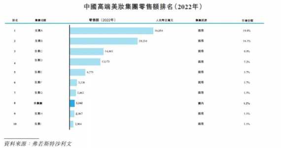 cf小k的kol码是多少，穿越火线小k多大了-第5张图片