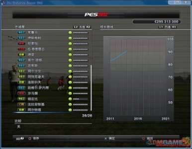 pes2012技能？pes2010技能？-第4张图片