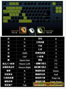 cf生化超级跳怎么跳，cf生化模式增加跳跃能力的道具-第2张图片