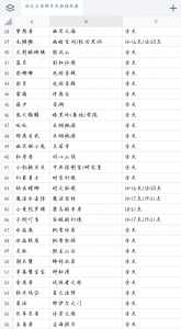 洛克王国圣诞老人技能？洛克王国圣诞配招？-第4张图片