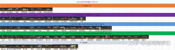 无主之地3一共有多少武器？无主之地3共有多少把枪？-第4张图片